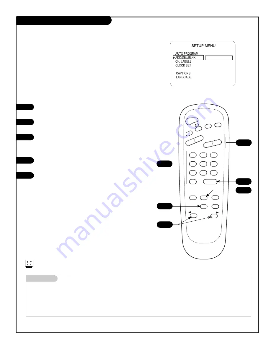 Zenith H24F36DT Series Скачать руководство пользователя страница 17