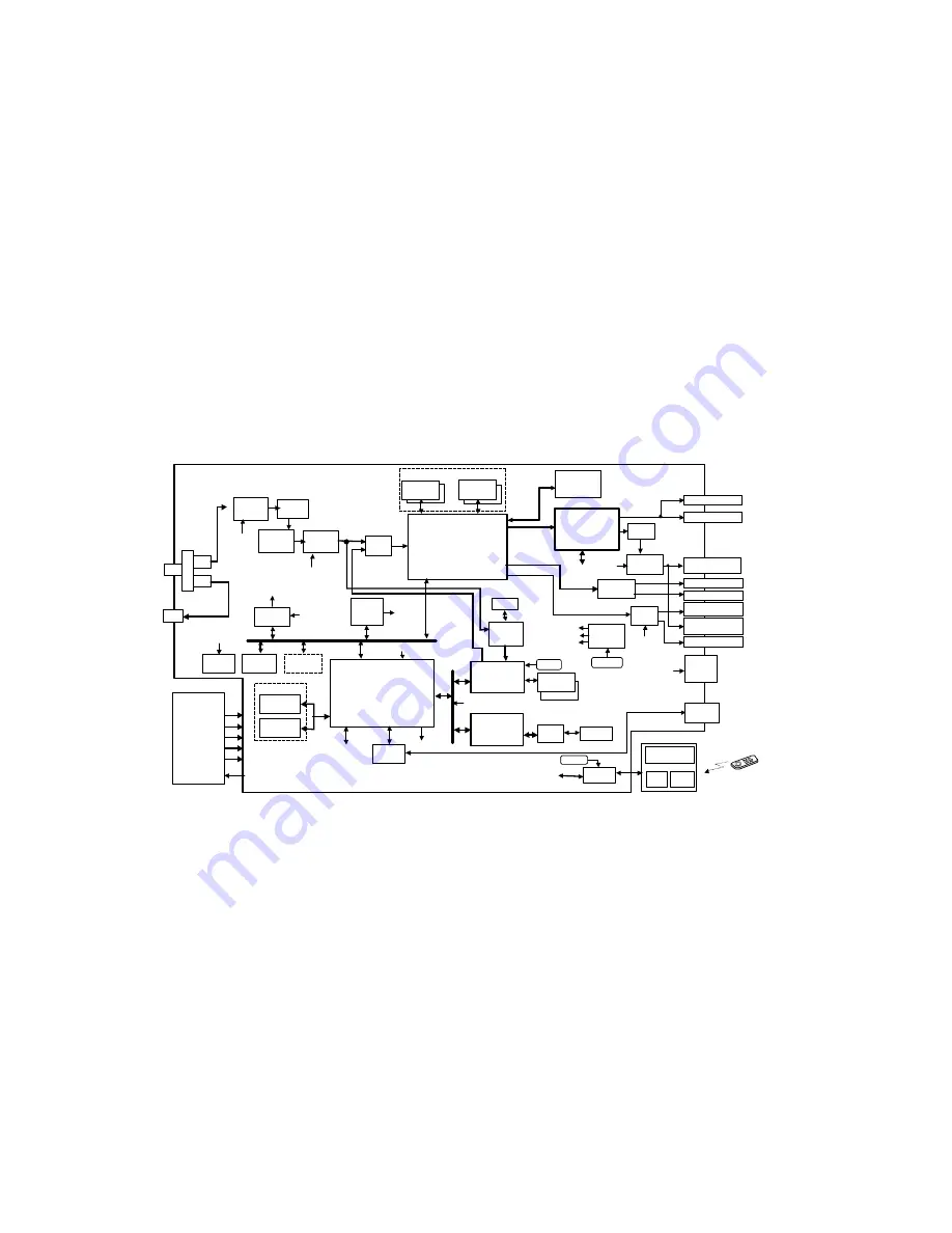 Zenith HDR230 Service Manual Download Page 48