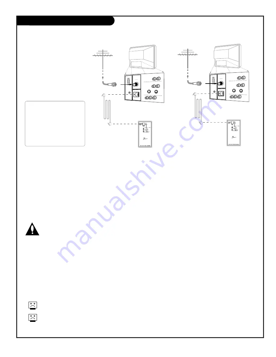 Zenith HealthView H20C50DT Installation And Operating Manual, Warranty Download Page 31