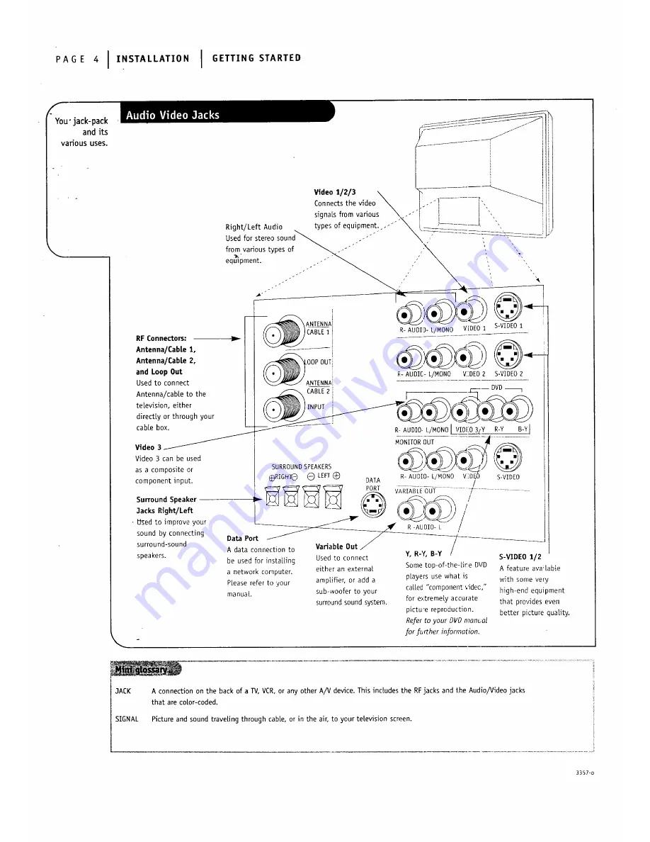 Zenith IQA56M98W9 Series Operating Manual & Warranty Download Page 4