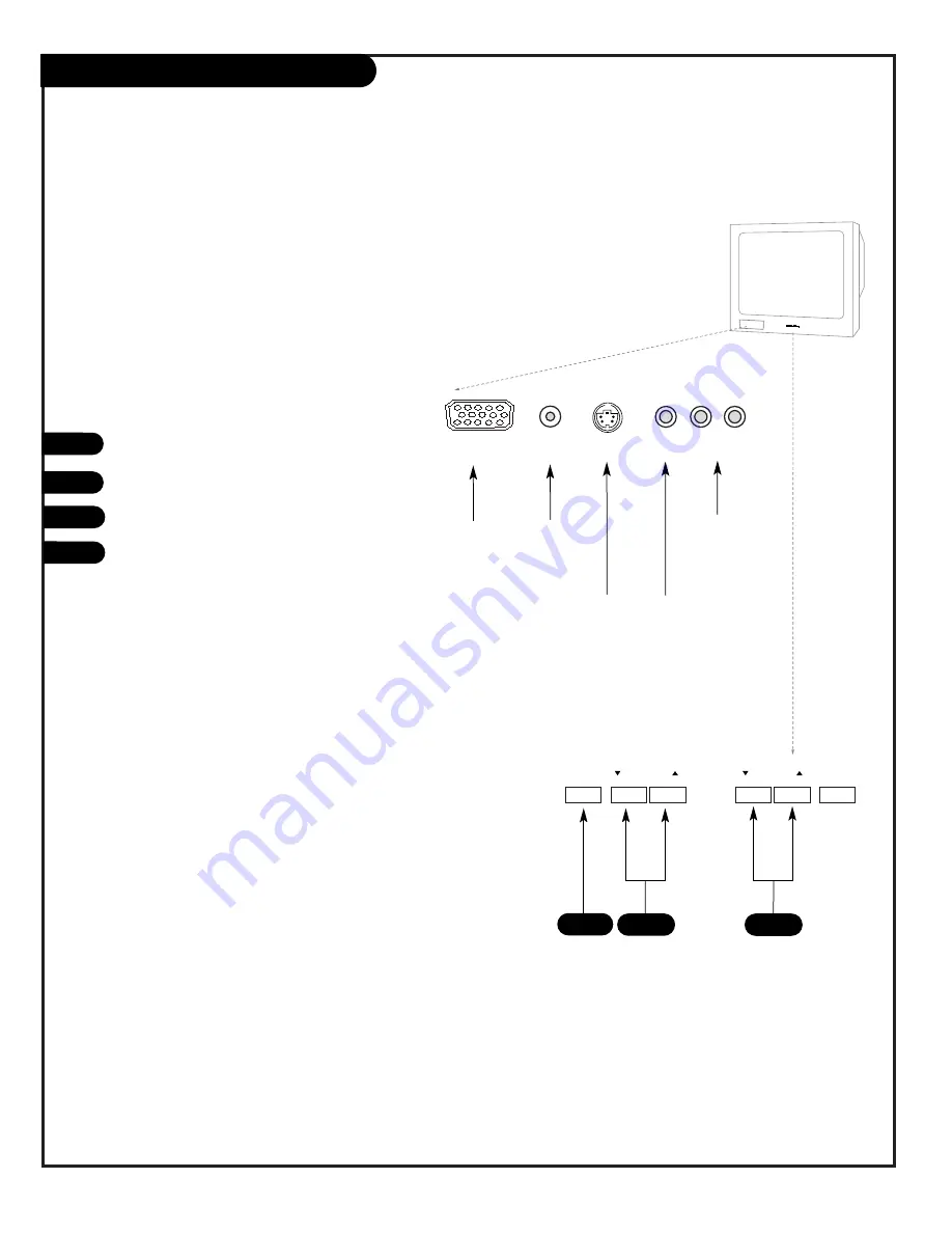 Zenith IQD27D53T Operating Manual Download Page 16