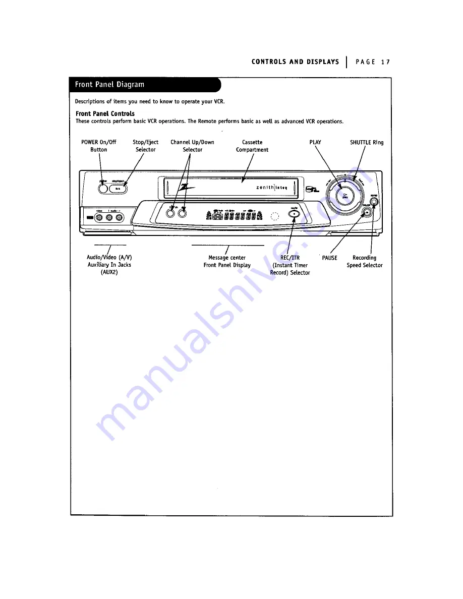 Zenith IQVB425 Operating Manual & Warranty Download Page 17