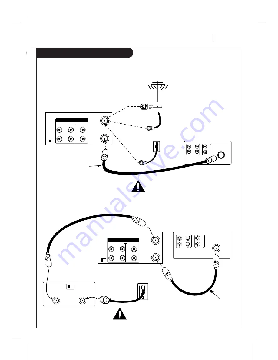 Zenith IQVC422 Operating Manual Download Page 7