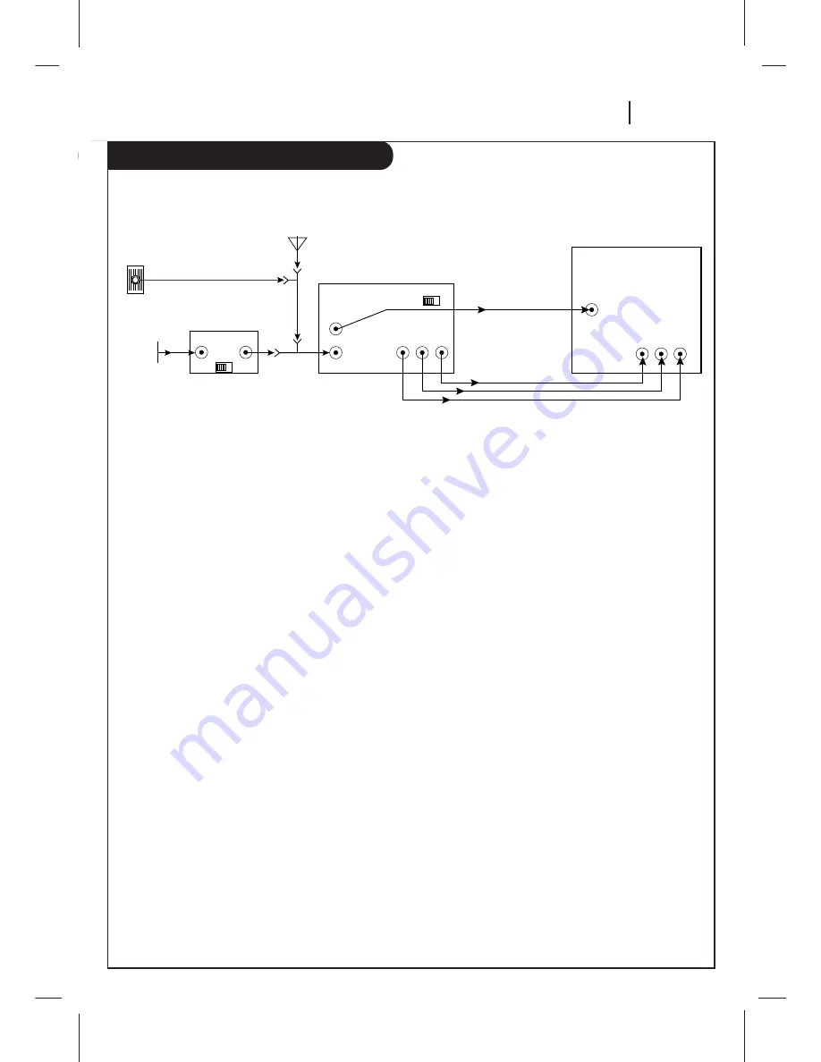 Zenith IQVC422 Operating Manual Download Page 23