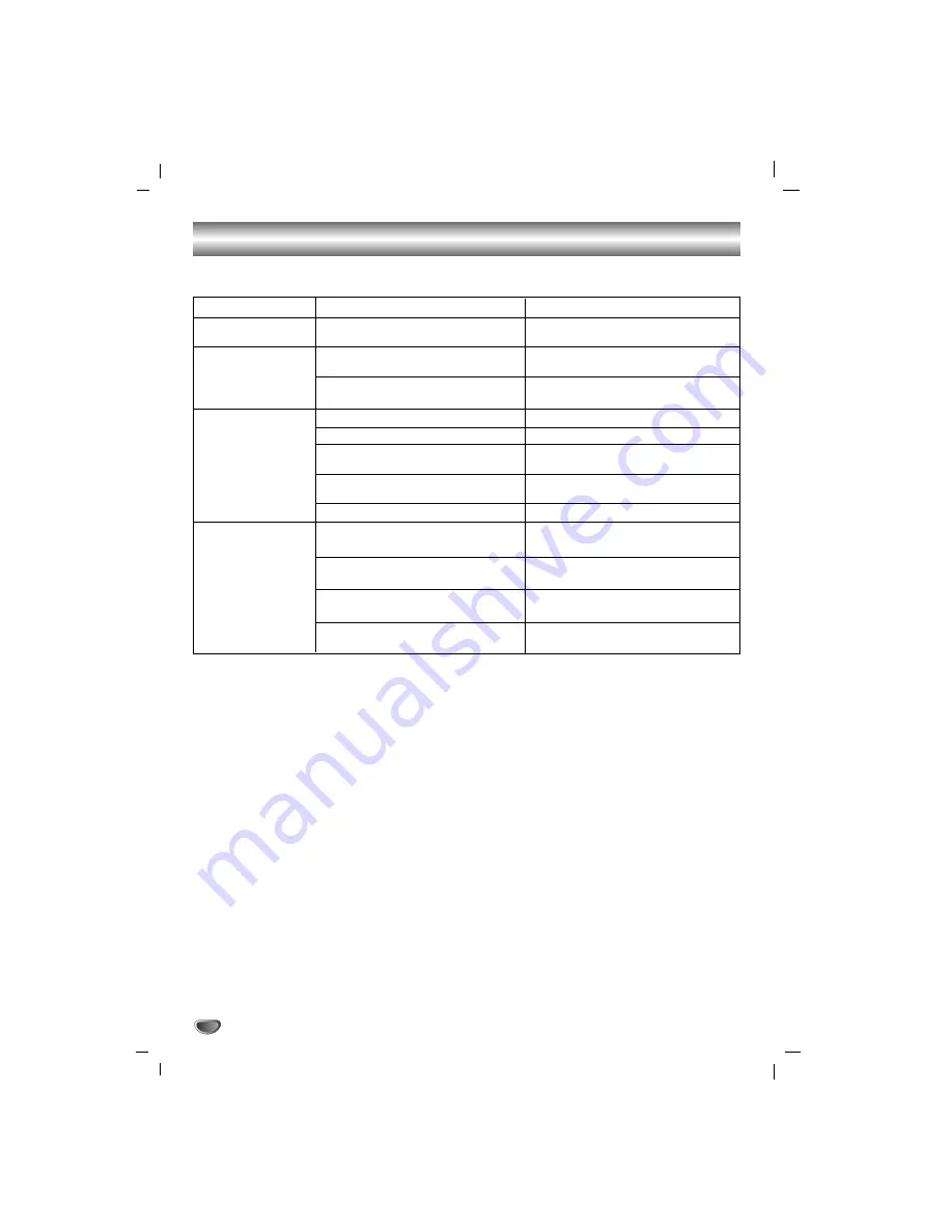 Zenith LX-140 Installation / Operating Manual | Warranty Download Page 14