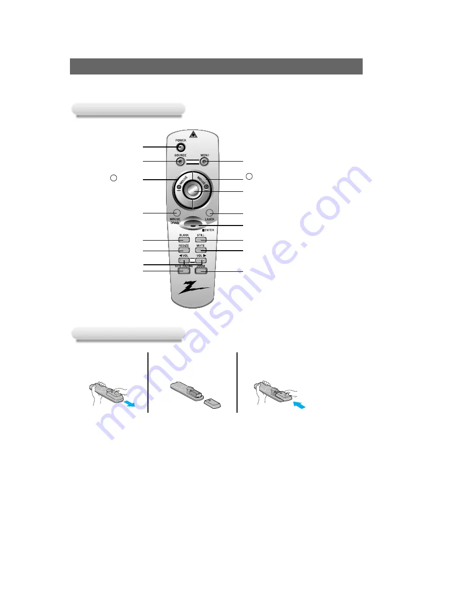 Zenith LXG-135 Скачать руководство пользователя страница 9