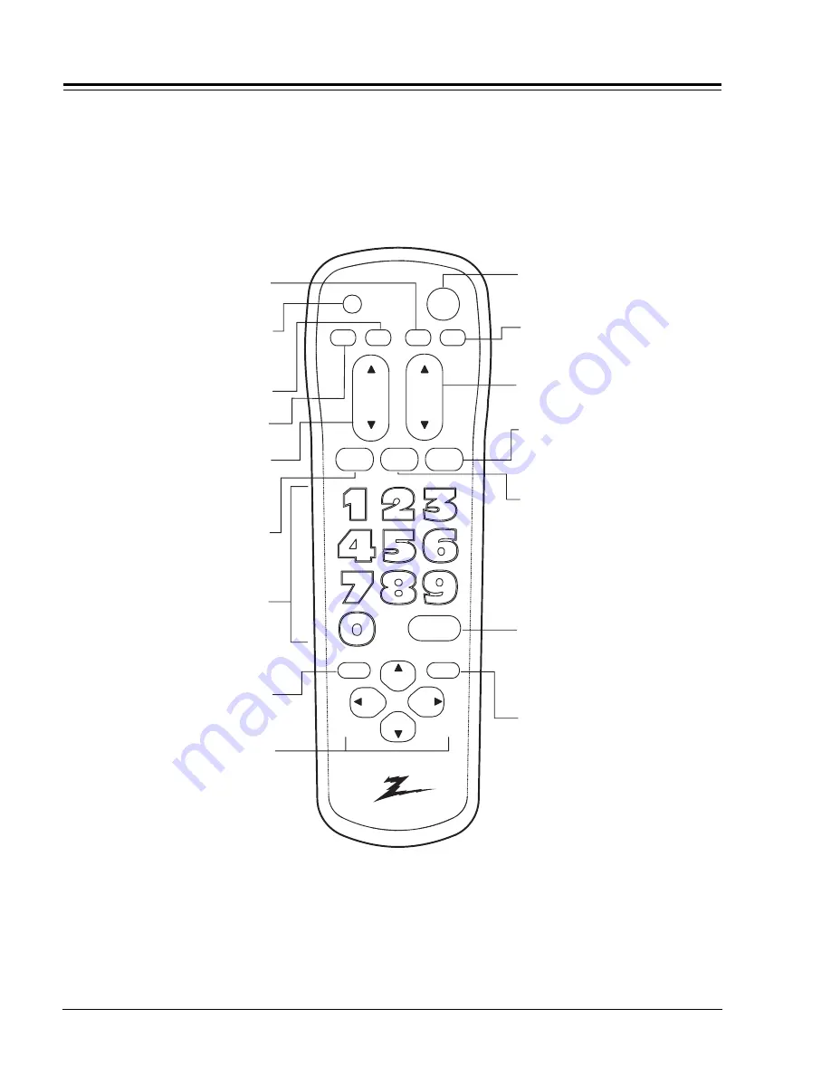 Zenith MBR3300 Series Скачать руководство пользователя страница 2