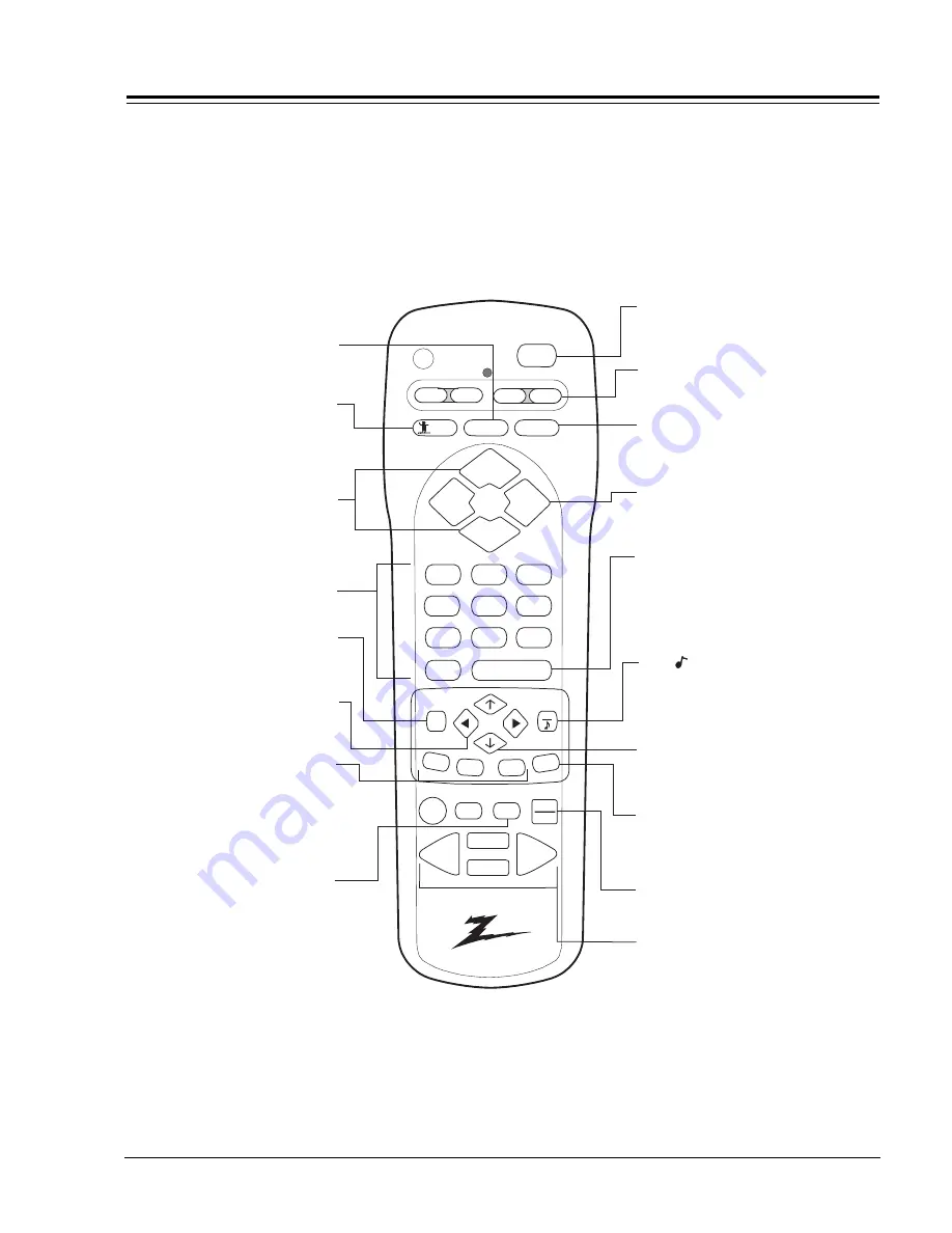 Zenith MBR3300 Series Скачать руководство пользователя страница 3