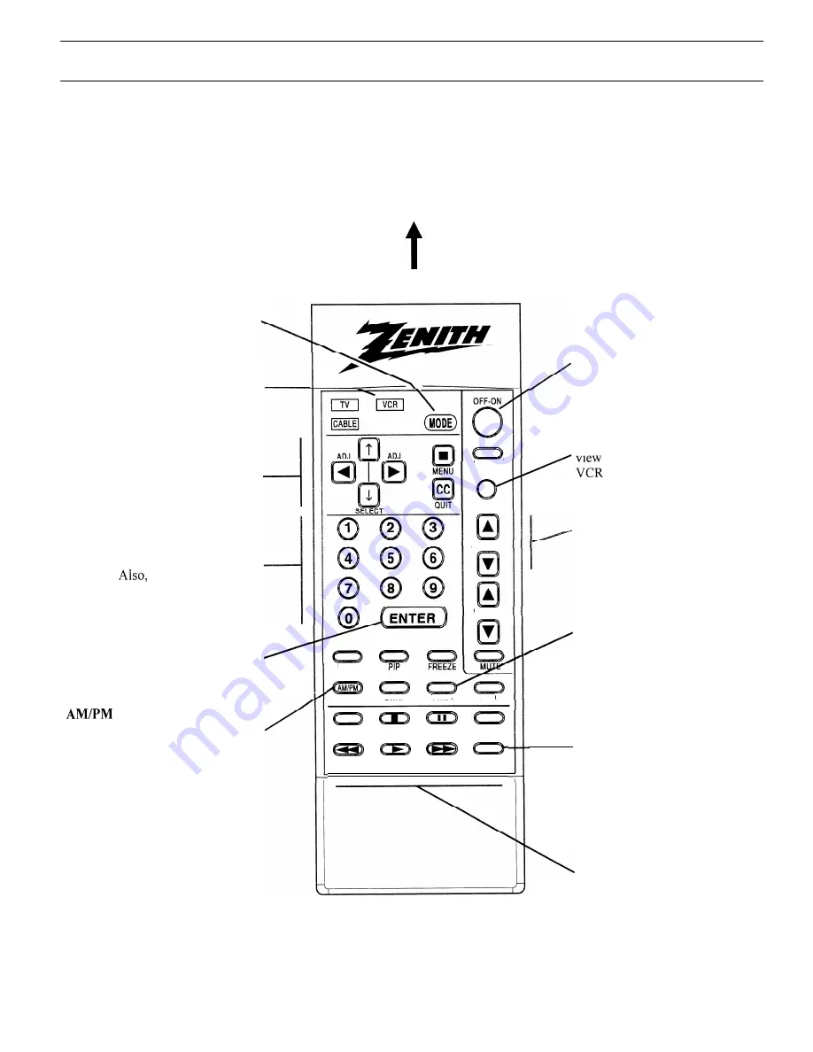 Zenith MBR3430 User Manual Download Page 3