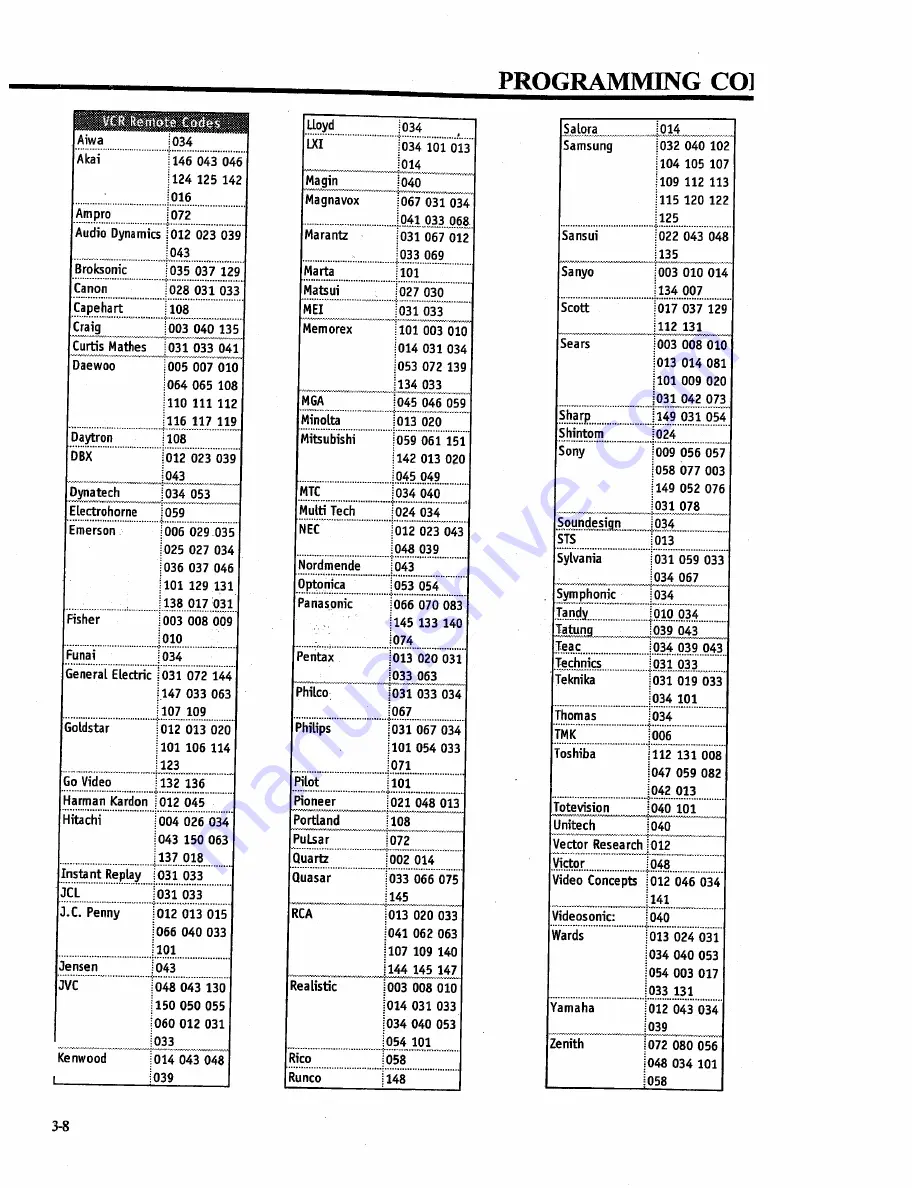 Zenith MBR3680 User Manual Download Page 5