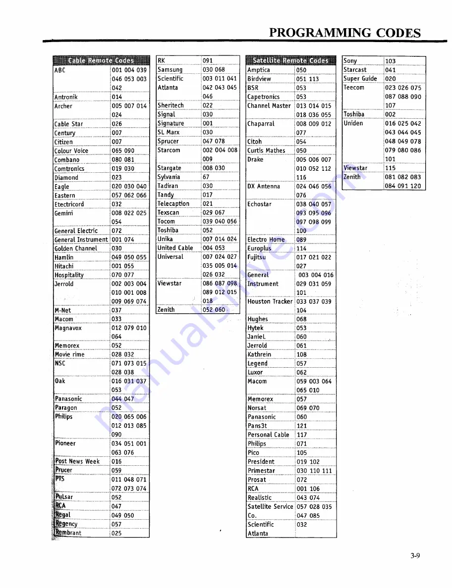 Zenith MBR3680 User Manual Download Page 6