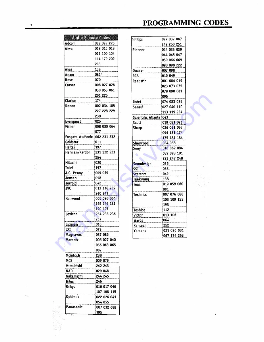 Zenith MBR3680 User Manual Download Page 7