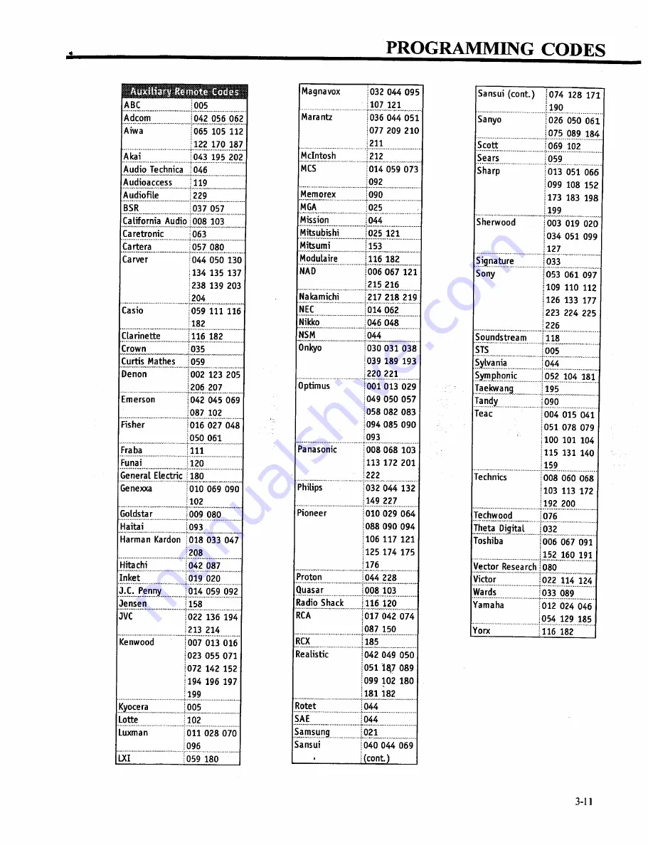 Zenith MBR3680 User Manual Download Page 8