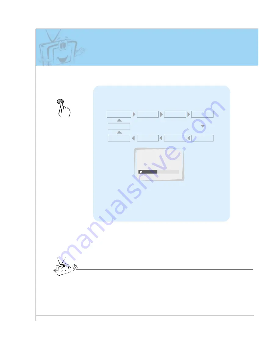 Zenith P40V22 Owner'S Manual Download Page 32