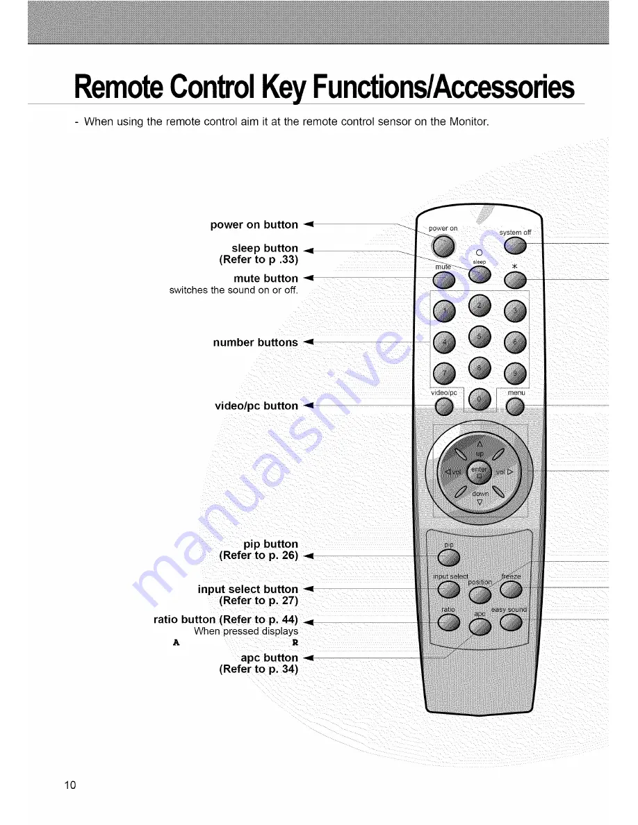 Zenith P42W22 Скачать руководство пользователя страница 10