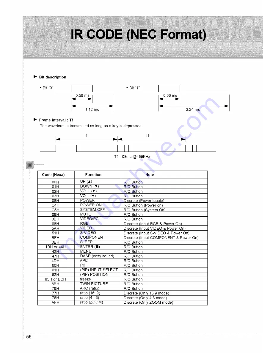 Zenith P60W26P Owner'S Manual Download Page 56