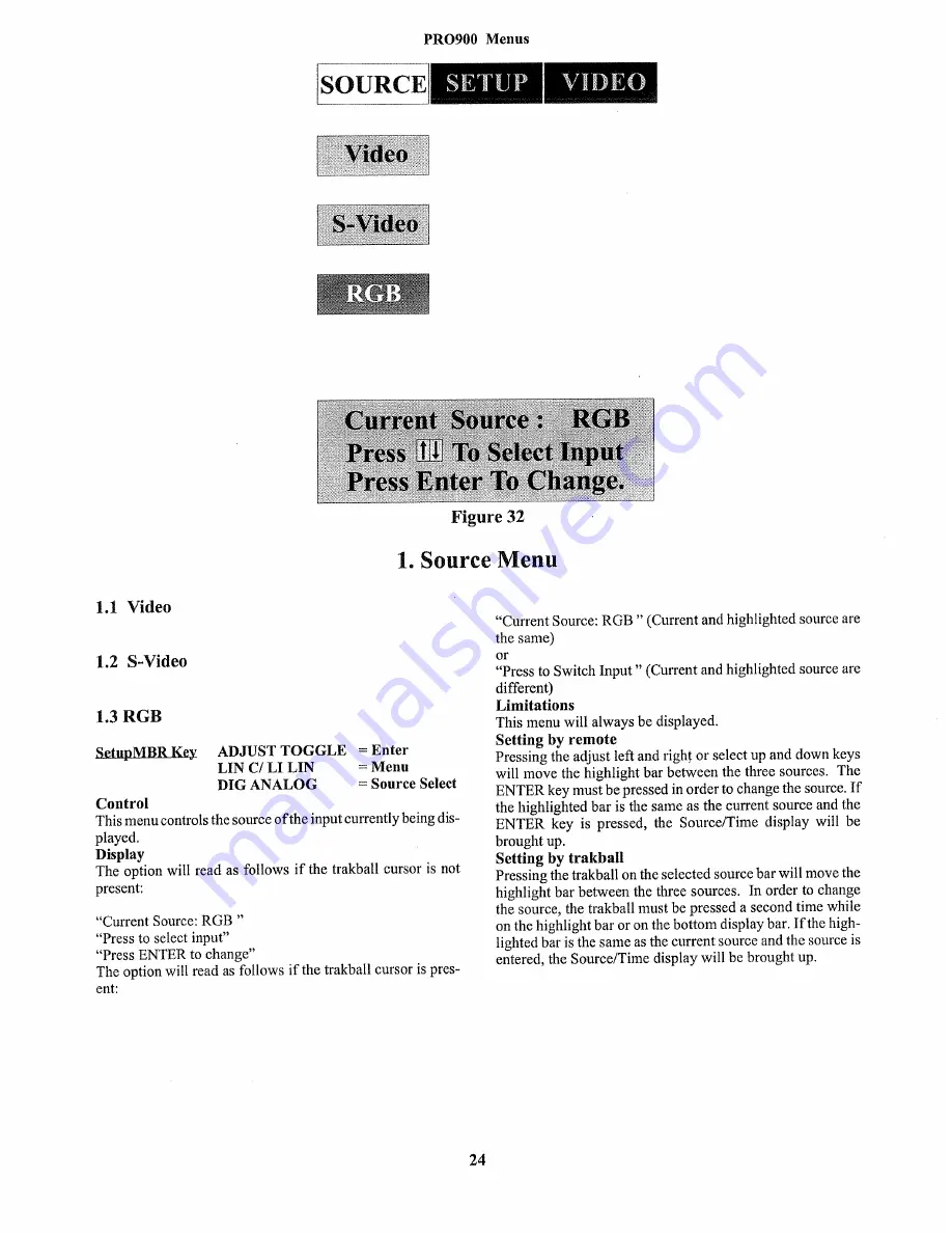 Zenith Presentation PRO900X Technical Training Manual Download Page 30