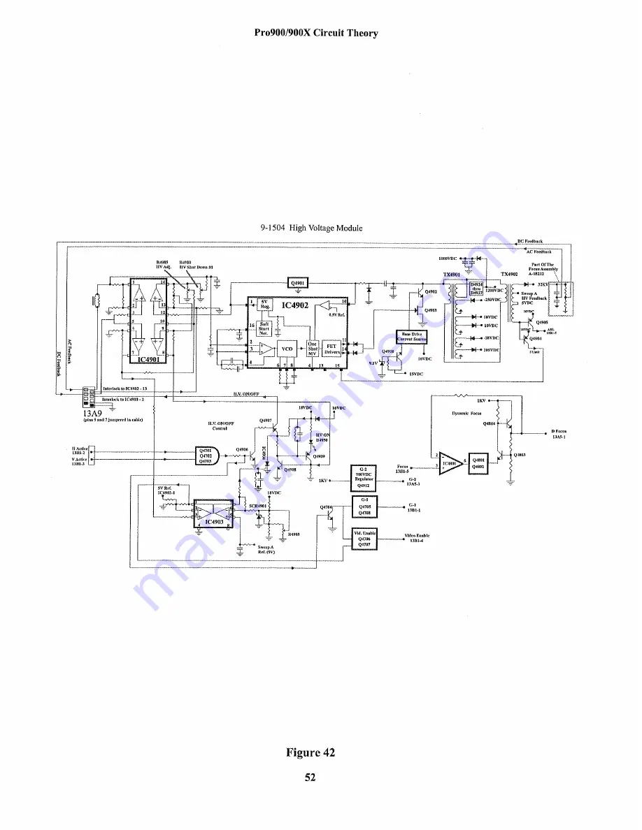 Zenith Presentation PRO900X Technical Training Manual Download Page 55