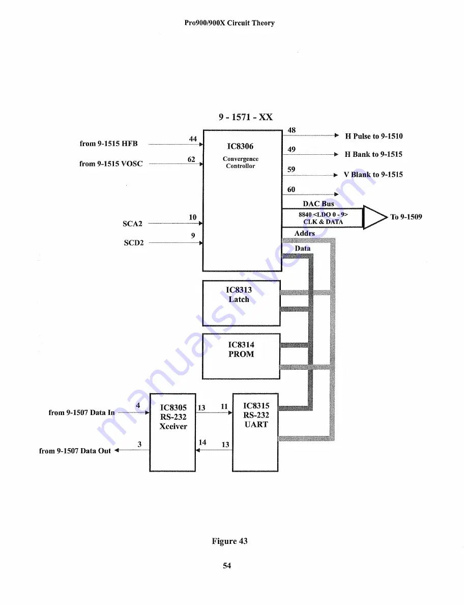 Zenith Presentation PRO900X Скачать руководство пользователя страница 57