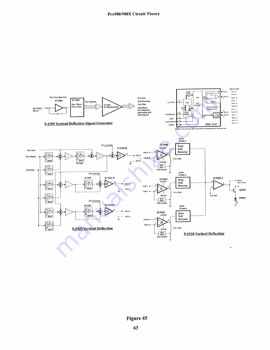 Zenith Presentation PRO900X Скачать руководство пользователя страница 66