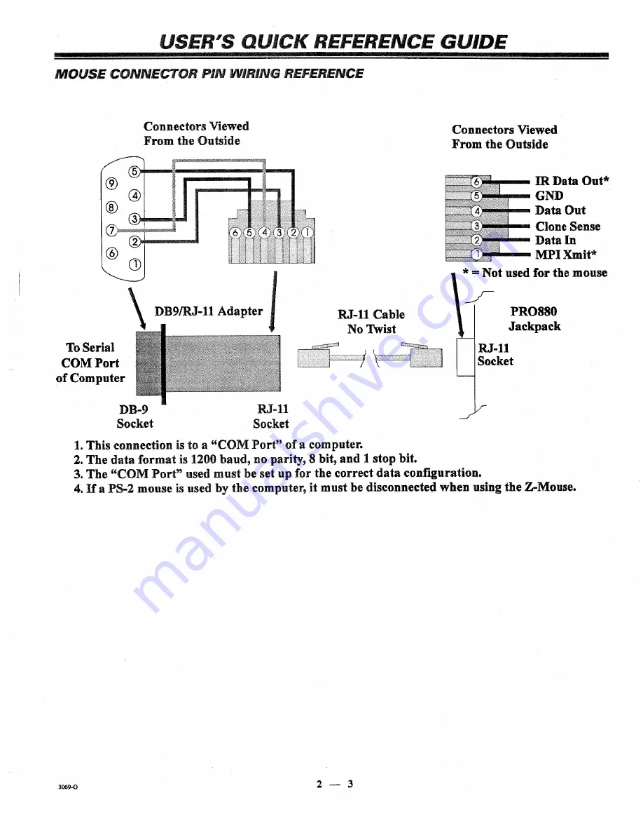 Zenith PRO880X Operating Manual Download Page 11