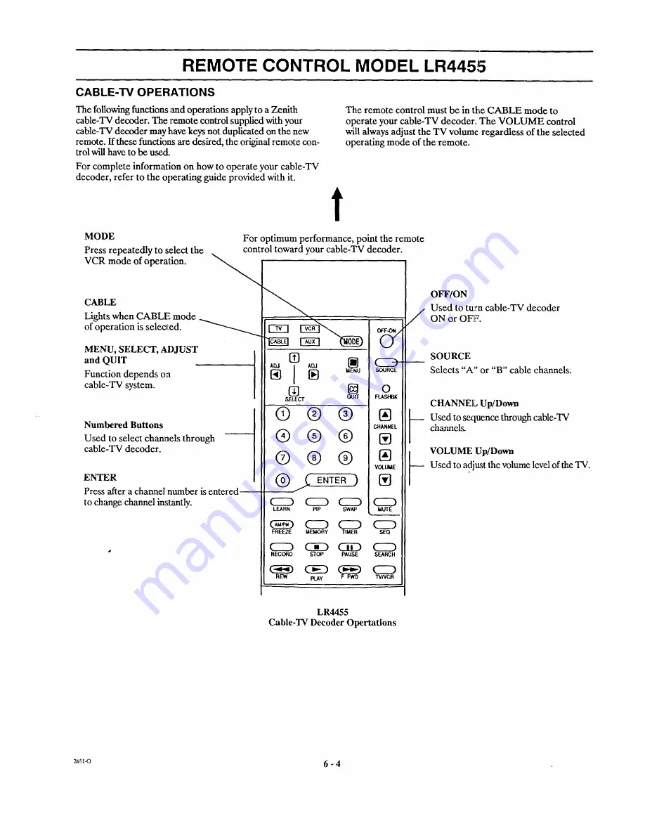 Zenith PV5268RK  and warranty Operating Manual And Warranty Download Page 22