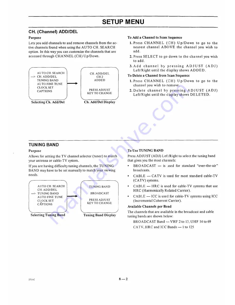 Zenith SENTRY 2 S1908SG Operating Manual & Warranty Download Page 23