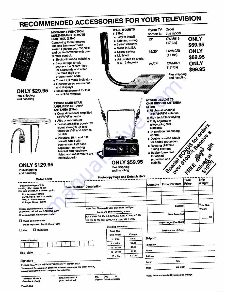 Zenith SENTRY 2 SLS2555S5  and warranty Скачать руководство пользователя страница 31