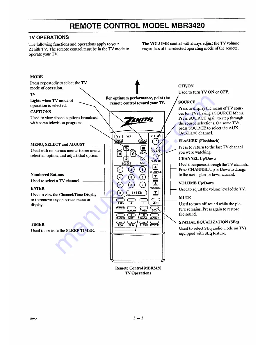 Zenith SENTRY 2 SLS9550S Operating Manual & Warranty Download Page 11