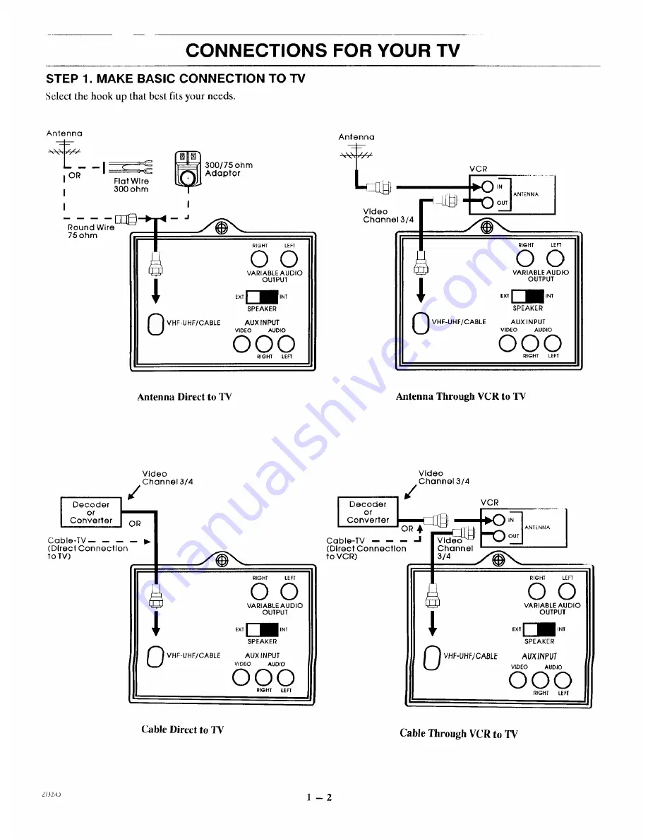 Zenith SENTRY 2 SM2067BT Скачать руководство пользователя страница 6