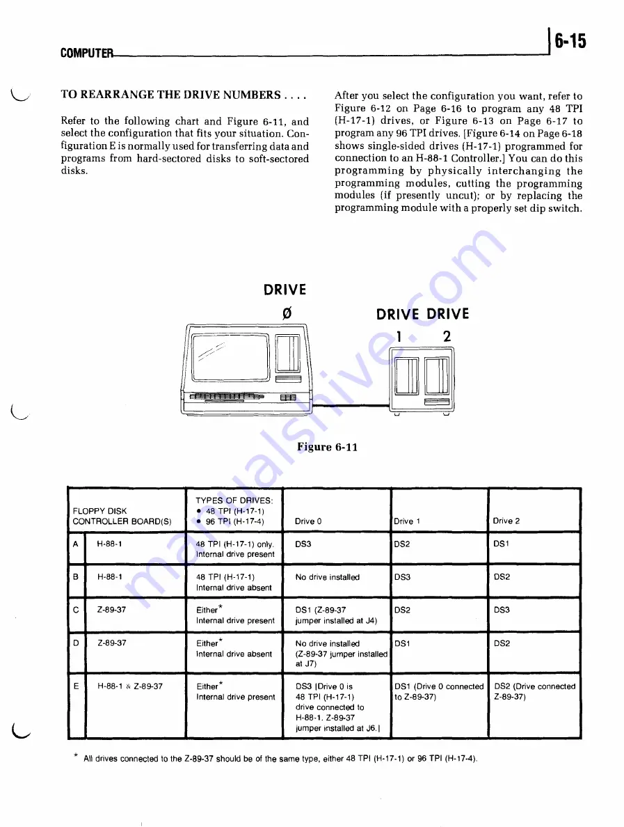 Zenith SM-Z-89 Service Manual Download Page 75