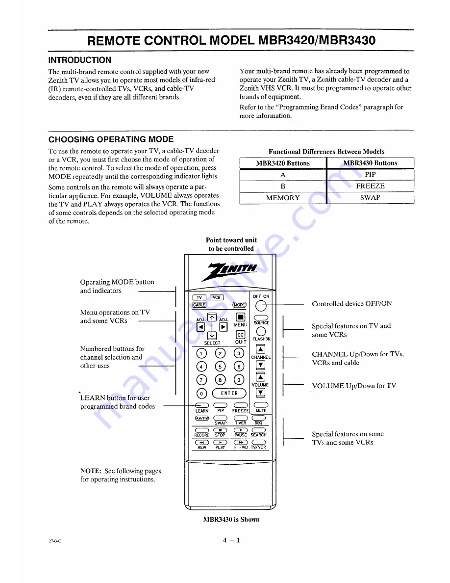 Zenith SM2077BT Скачать руководство пользователя страница 13