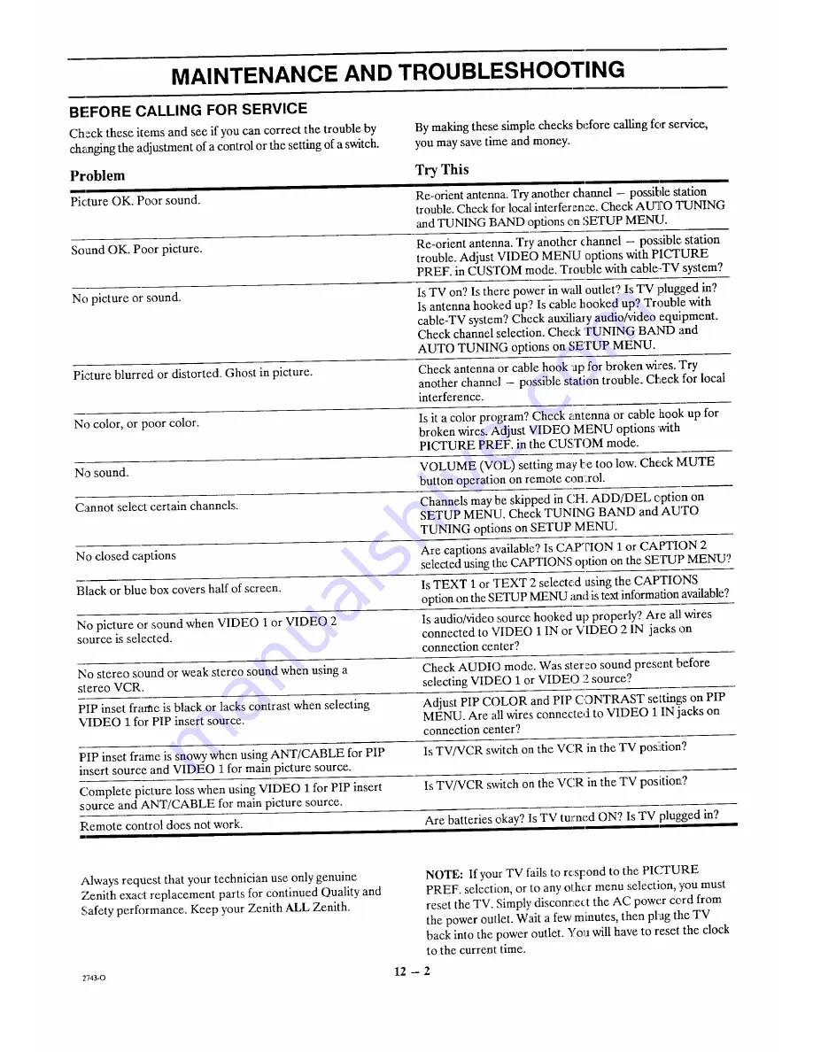 Zenith SM2077BT Operating Manual & Warranty Download Page 34