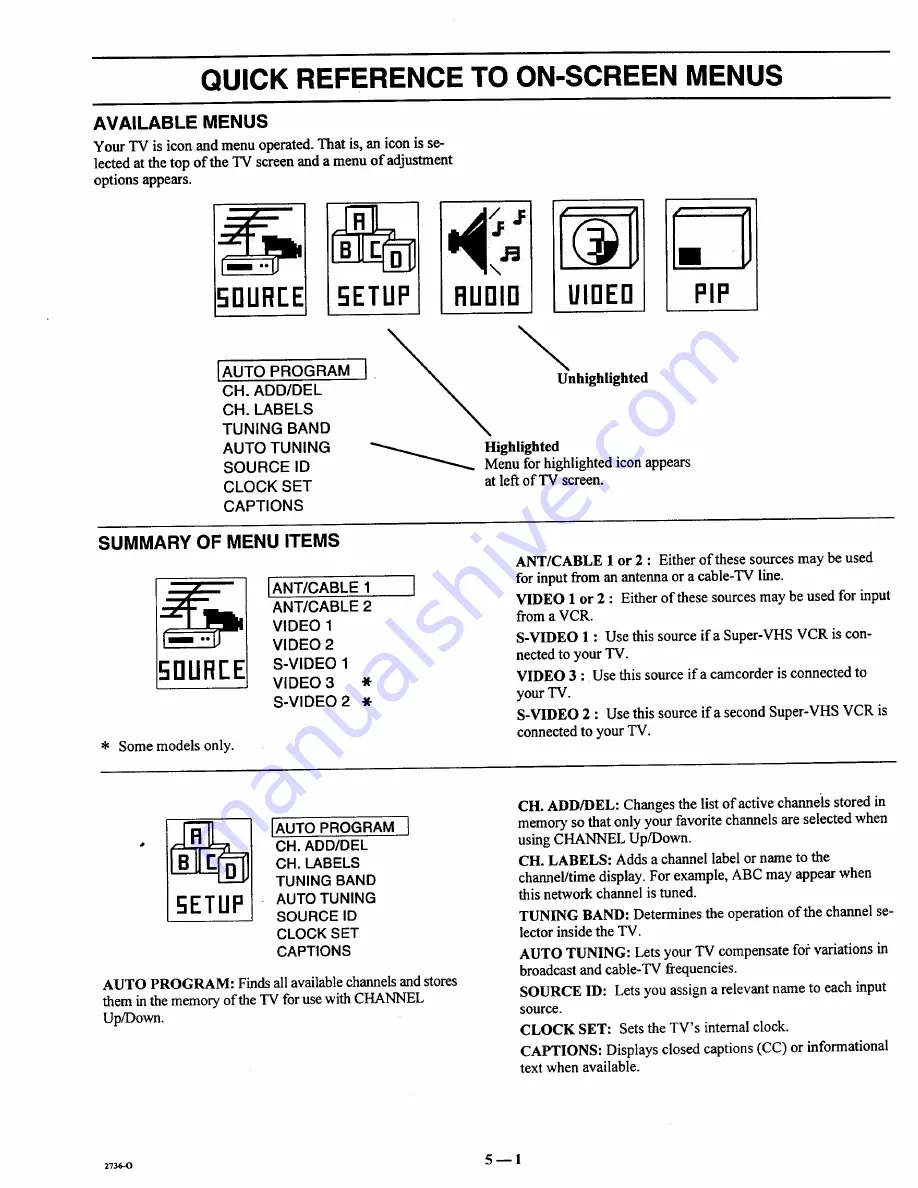 Zenith SM2784BT Operating Manual & Warranty Download Page 21