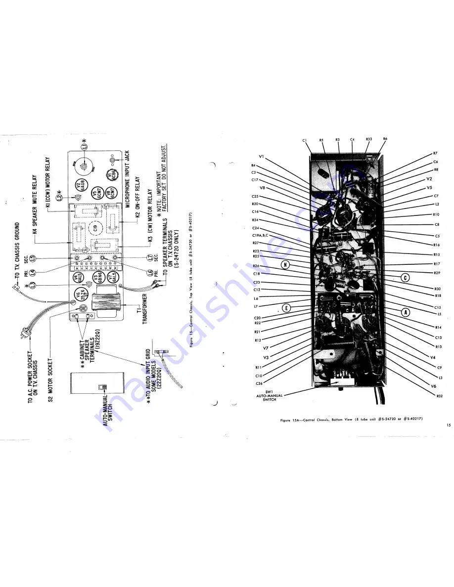 Zenith Space-Command 200 Series Service Manual Download Page 10