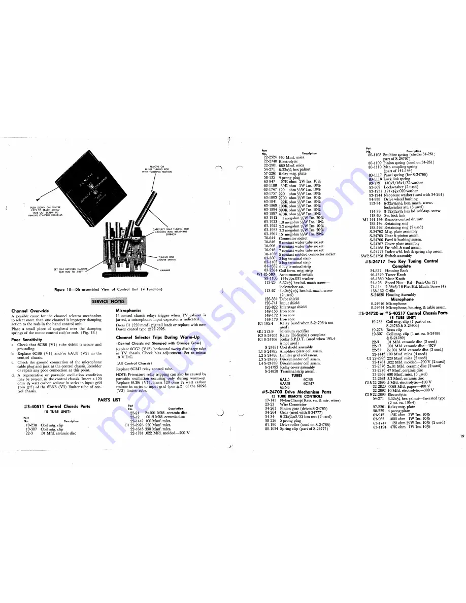 Zenith Space-Command 200 Series Service Manual Download Page 12