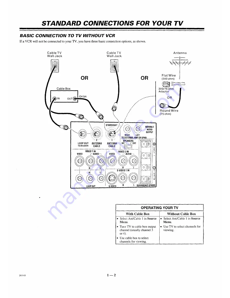 Zenith SR2745 Operating Manual & Warranty Download Page 25