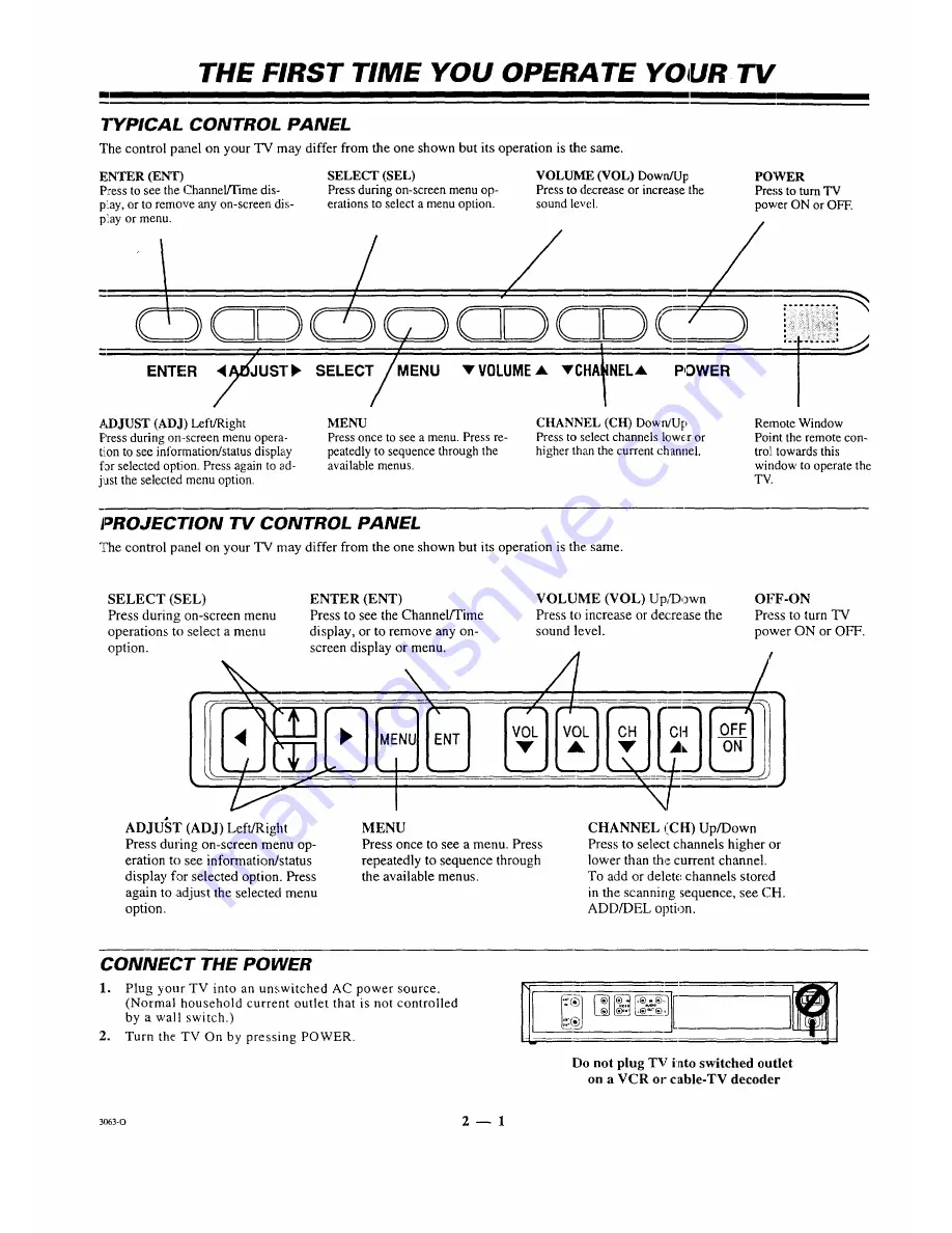 Zenith SY3588 Operating Manual & Warranty Download Page 15