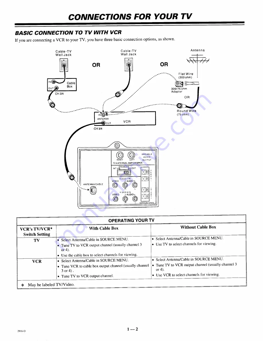 Zenith SYSTEM 3 SR2573 Operating Manual & Warranty Download Page 6