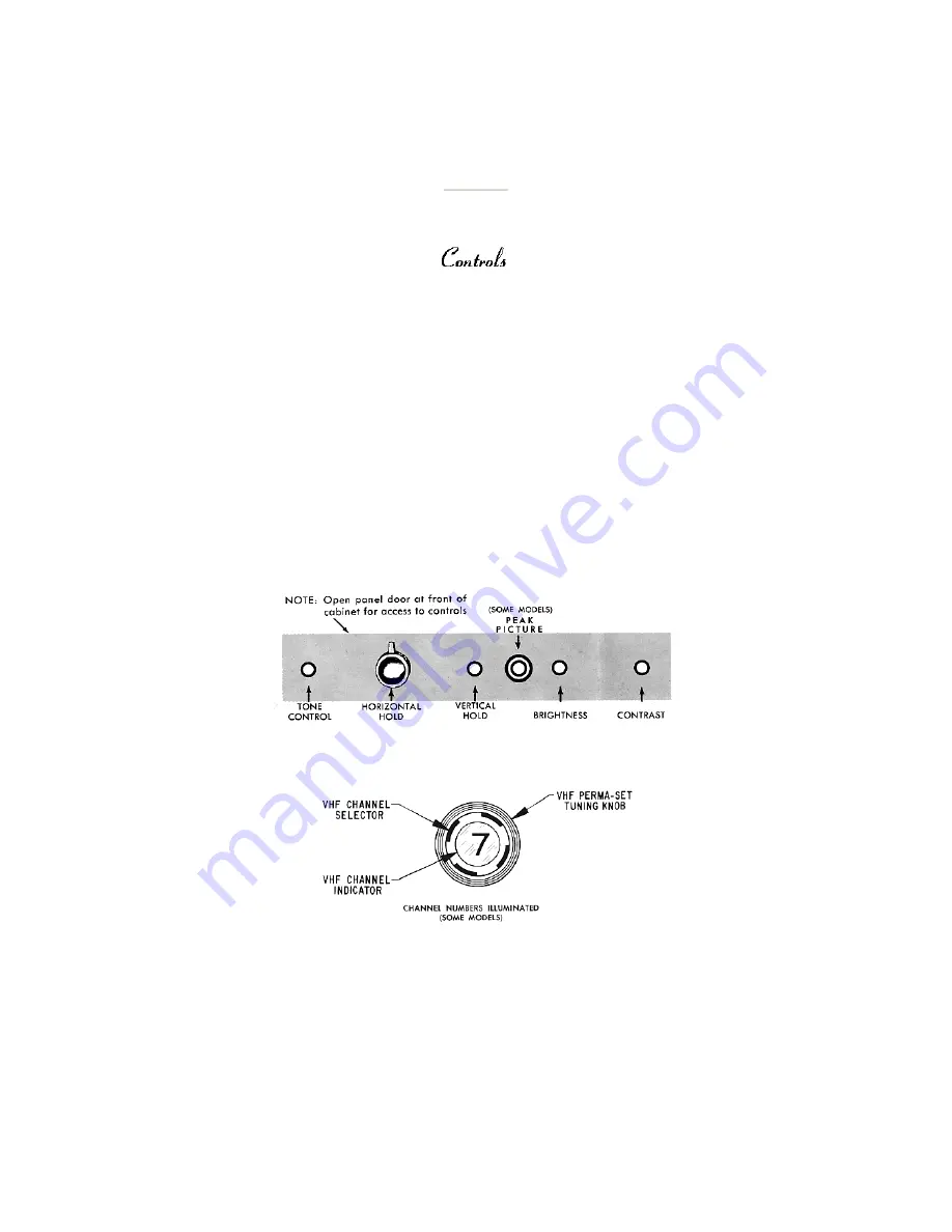 Zenith TELEVISION RECEIVER Operating Manual Download Page 3