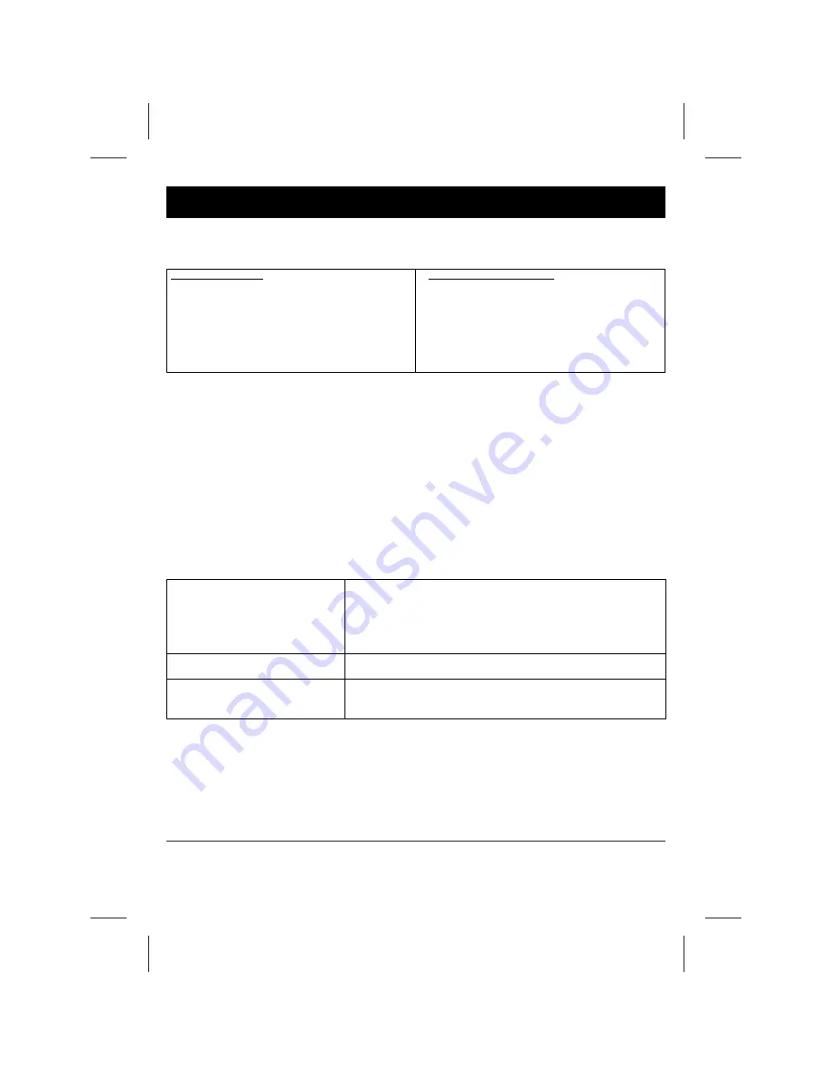 Zenith VCM321 Installation And Operating Manual Download Page 36