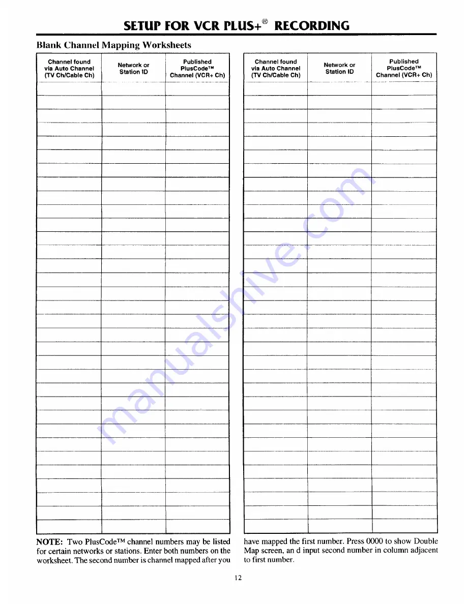 Zenith VR4156 Owner'S Manual Download Page 12