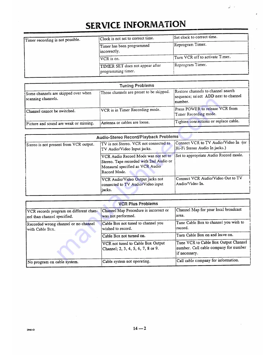 Zenith VRC4165  and warranty Operating Manual And Warranty Download Page 40