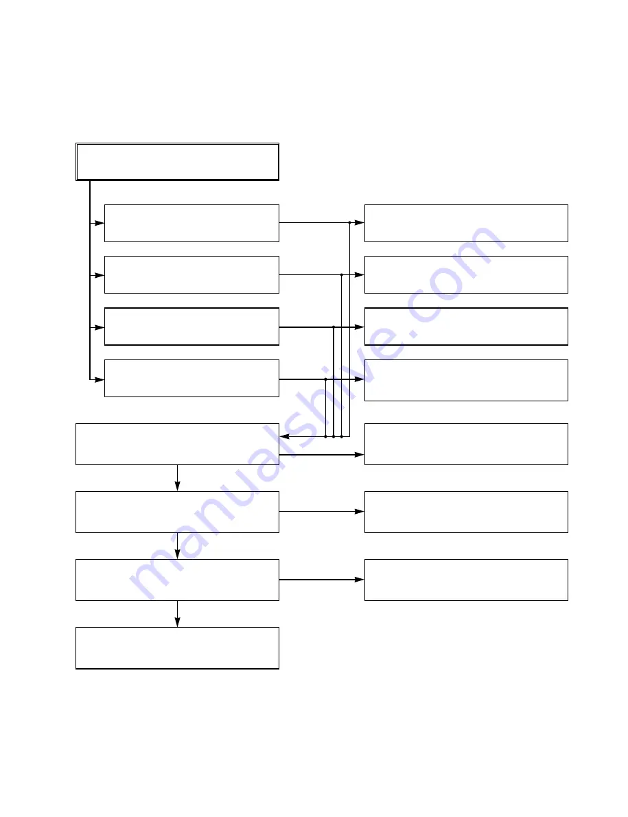 Zenith XBR413 Manual Download Page 24