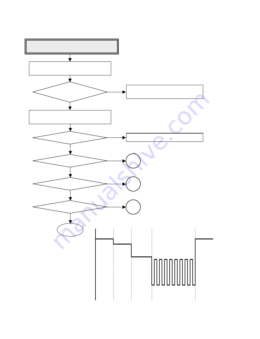 Zenith XBR413 Manual Download Page 82