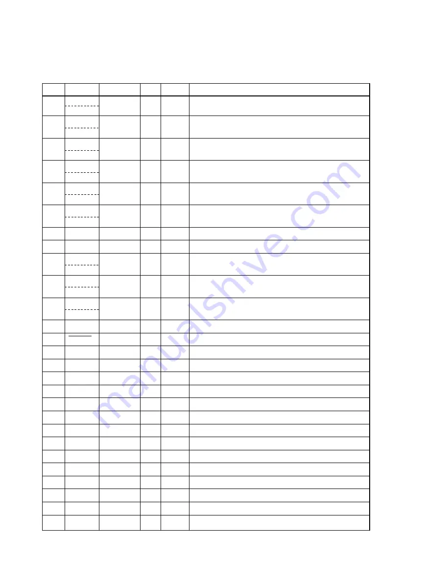 Zenith XBR413 Manual Download Page 96