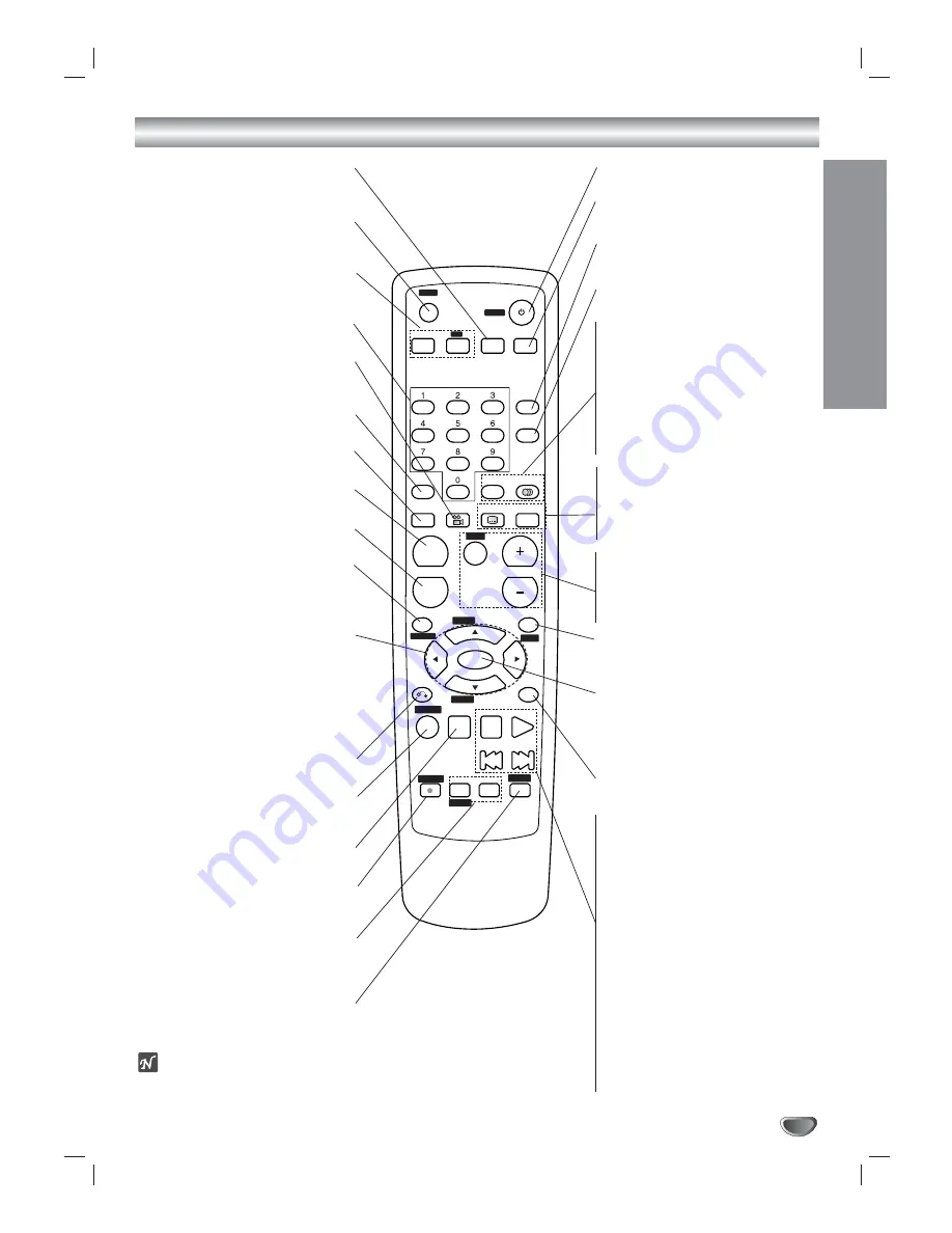 Zenith XBS444 Скачать руководство пользователя страница 9