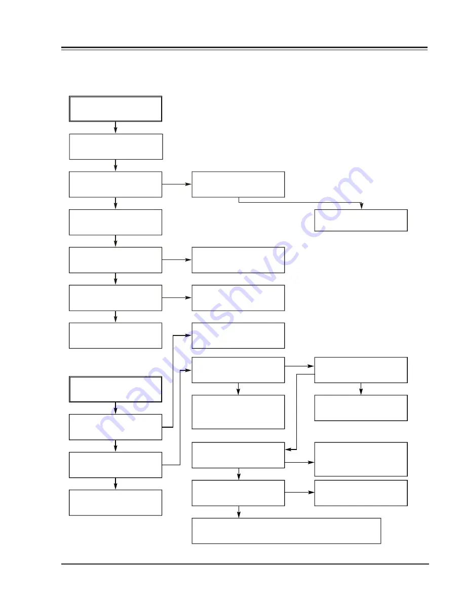 Zenith XBV243 series Service Manual Download Page 17