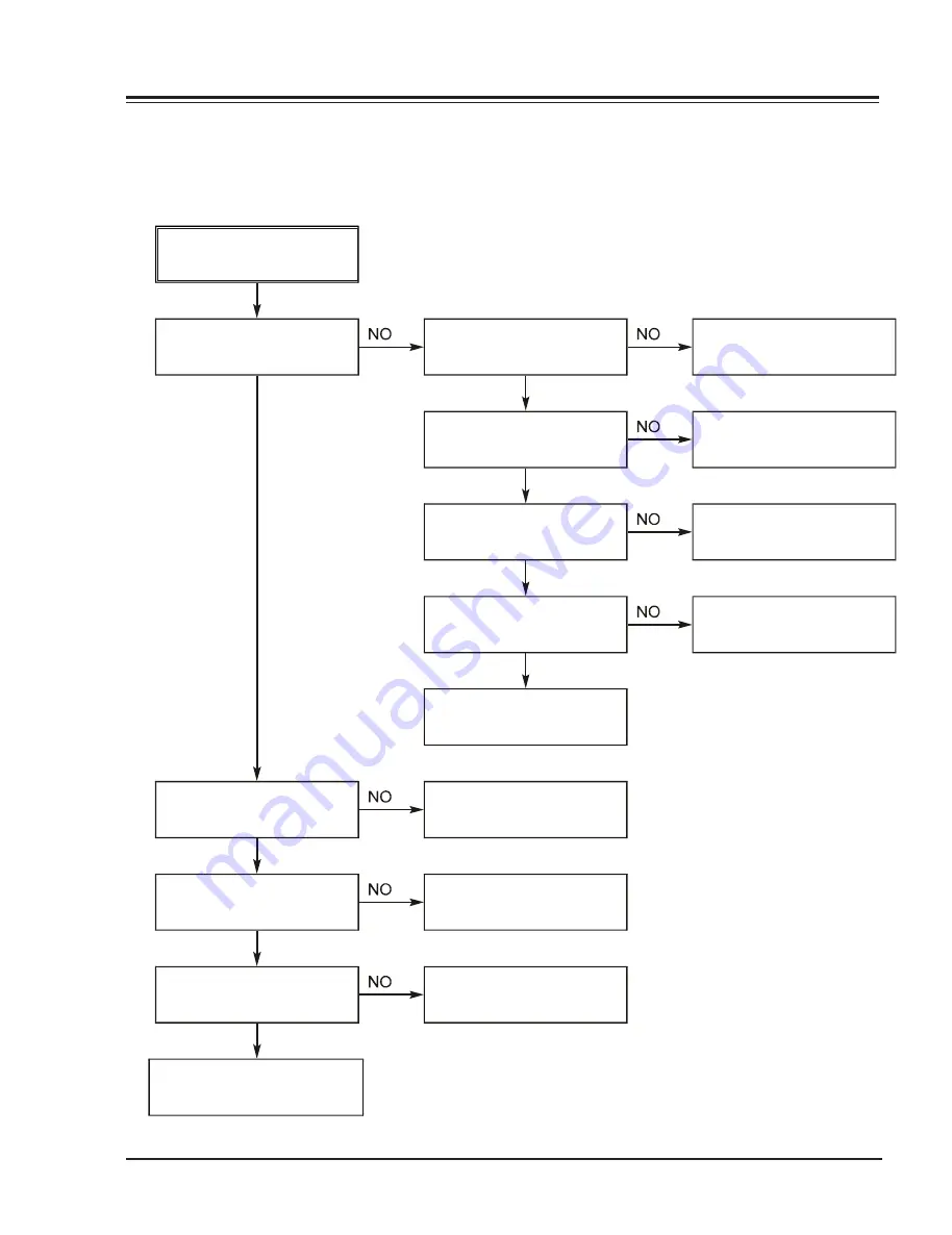 Zenith XBV243 series Service Manual Download Page 27