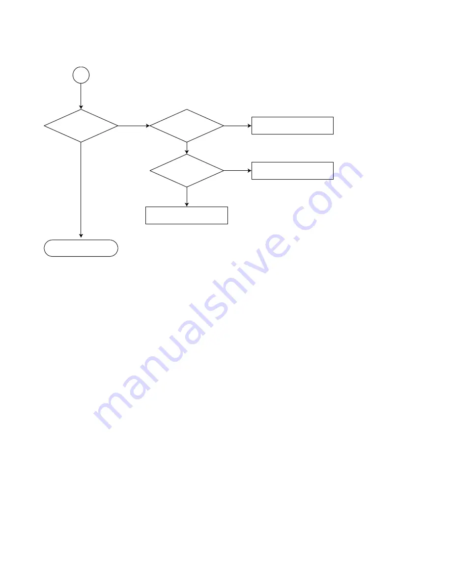 Zenith XBV323 Series Service Manual Download Page 53